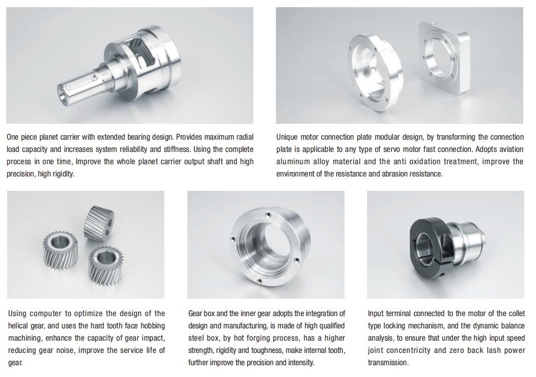 علبة التروس الكوكبية