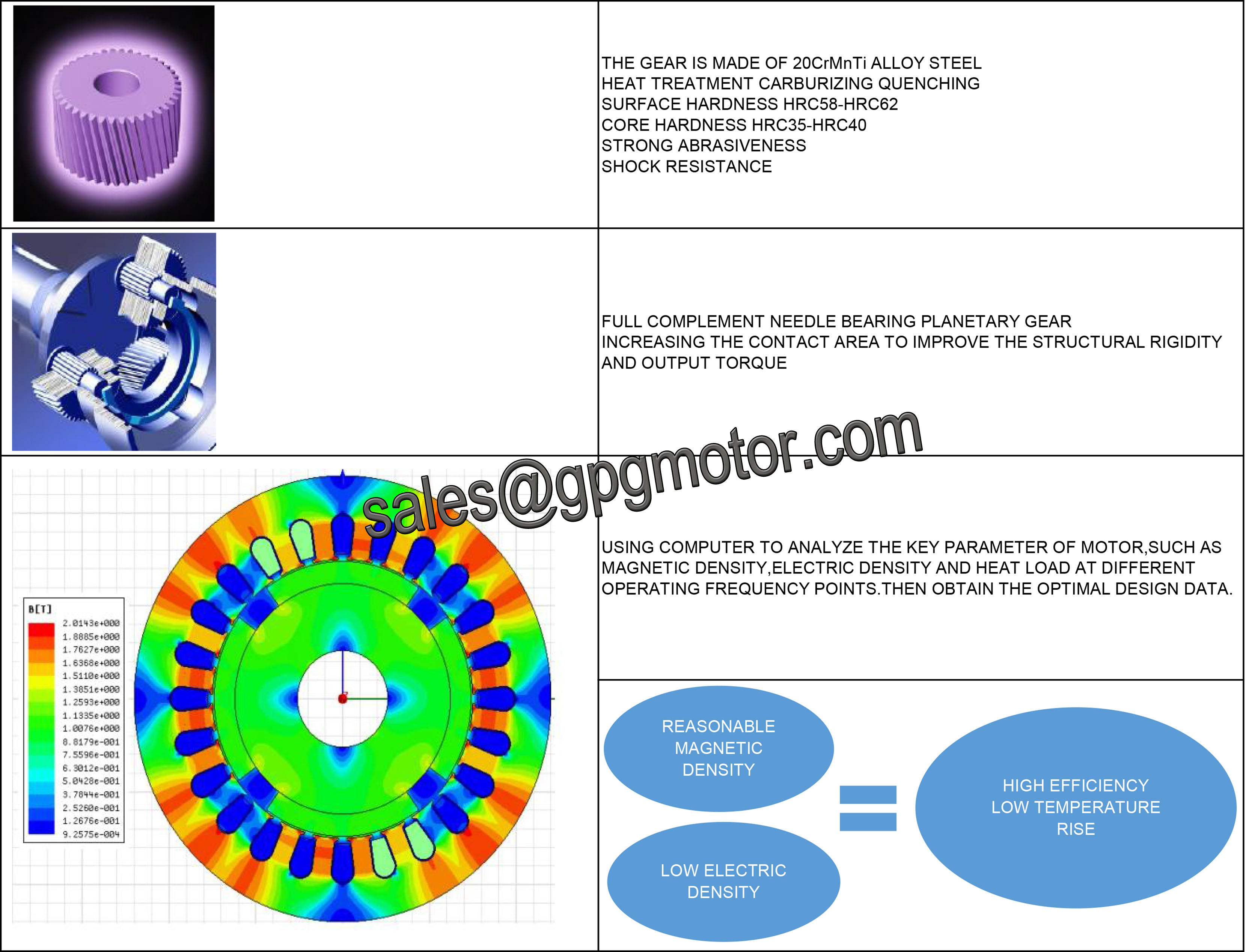 محرك أسطوانة محرك حزام النقل